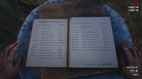 Red Dead Redemption 2 cheats: every cheat code for a wilder .
